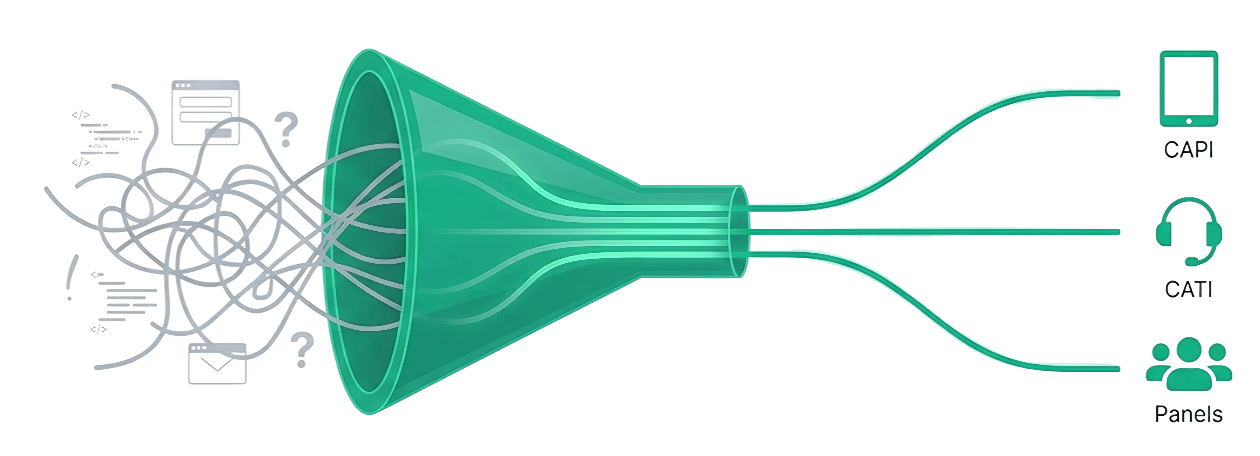 Better way illustration